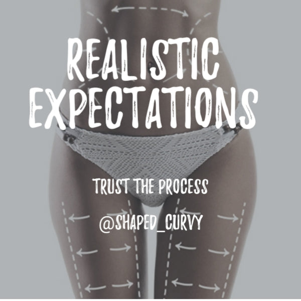 Realistic Expectations after Cosmetic Surgery